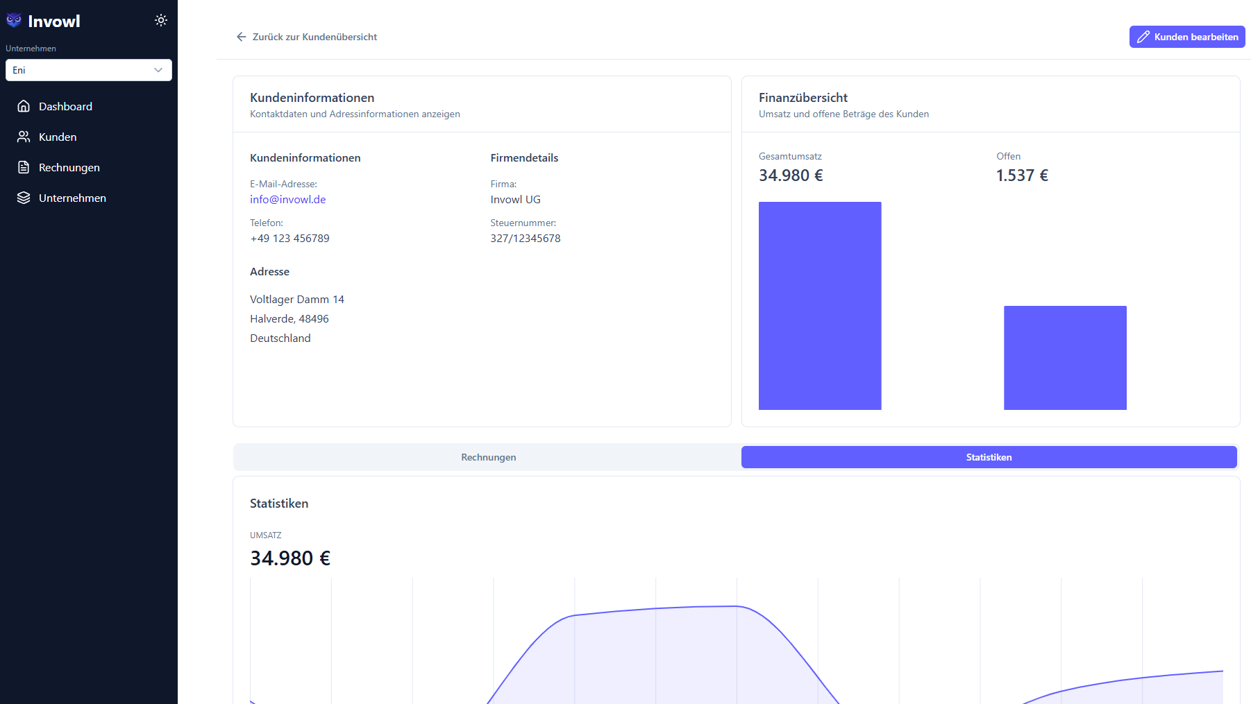 Feature image showing a modern workspace